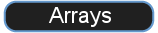 Arrays